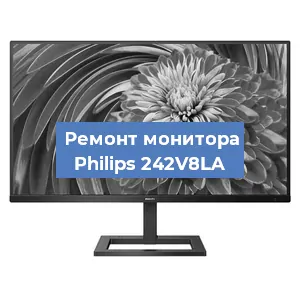 Замена матрицы на мониторе Philips 242V8LA в Екатеринбурге
